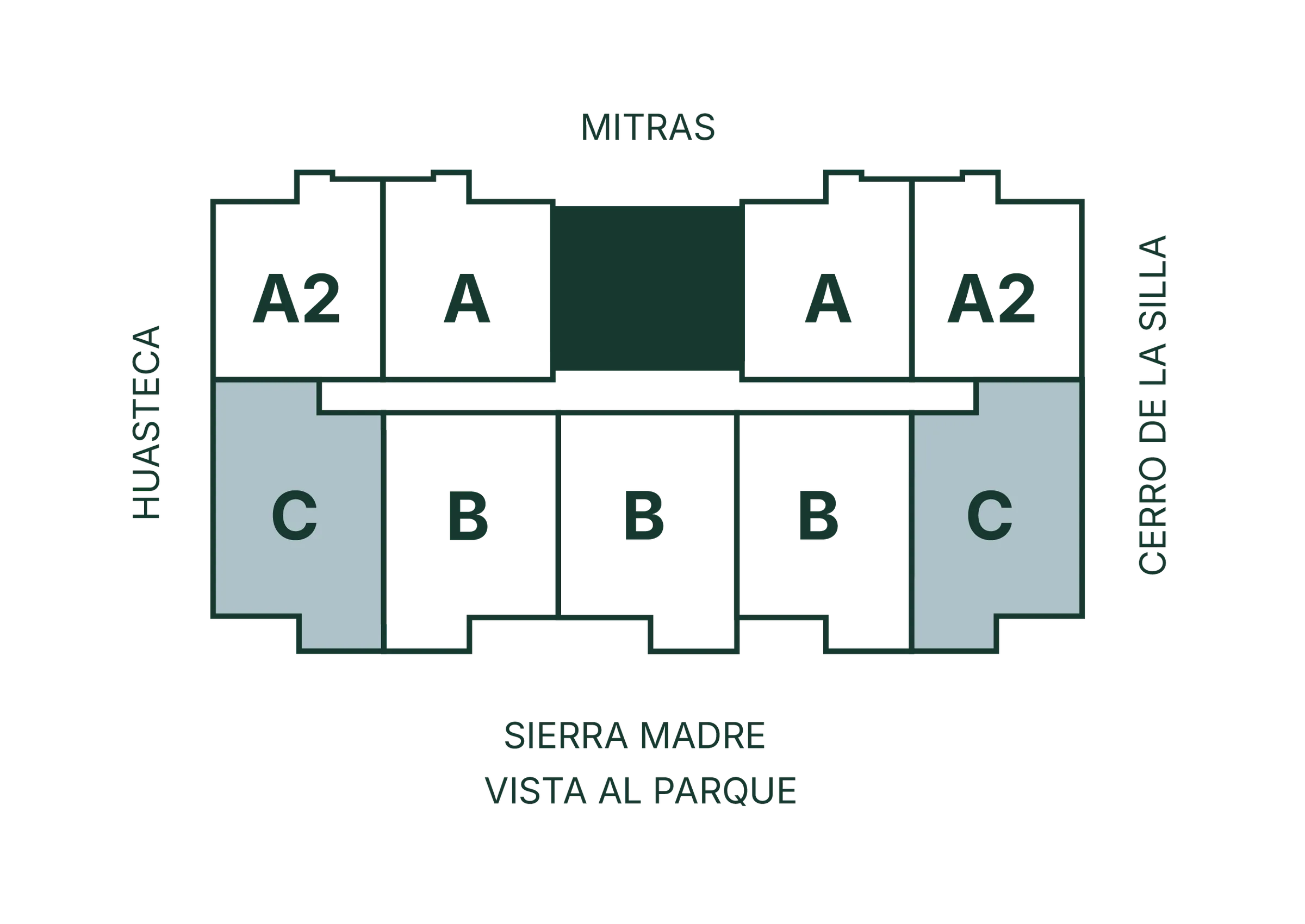VA_Distribucion-Tipologias-C.webp