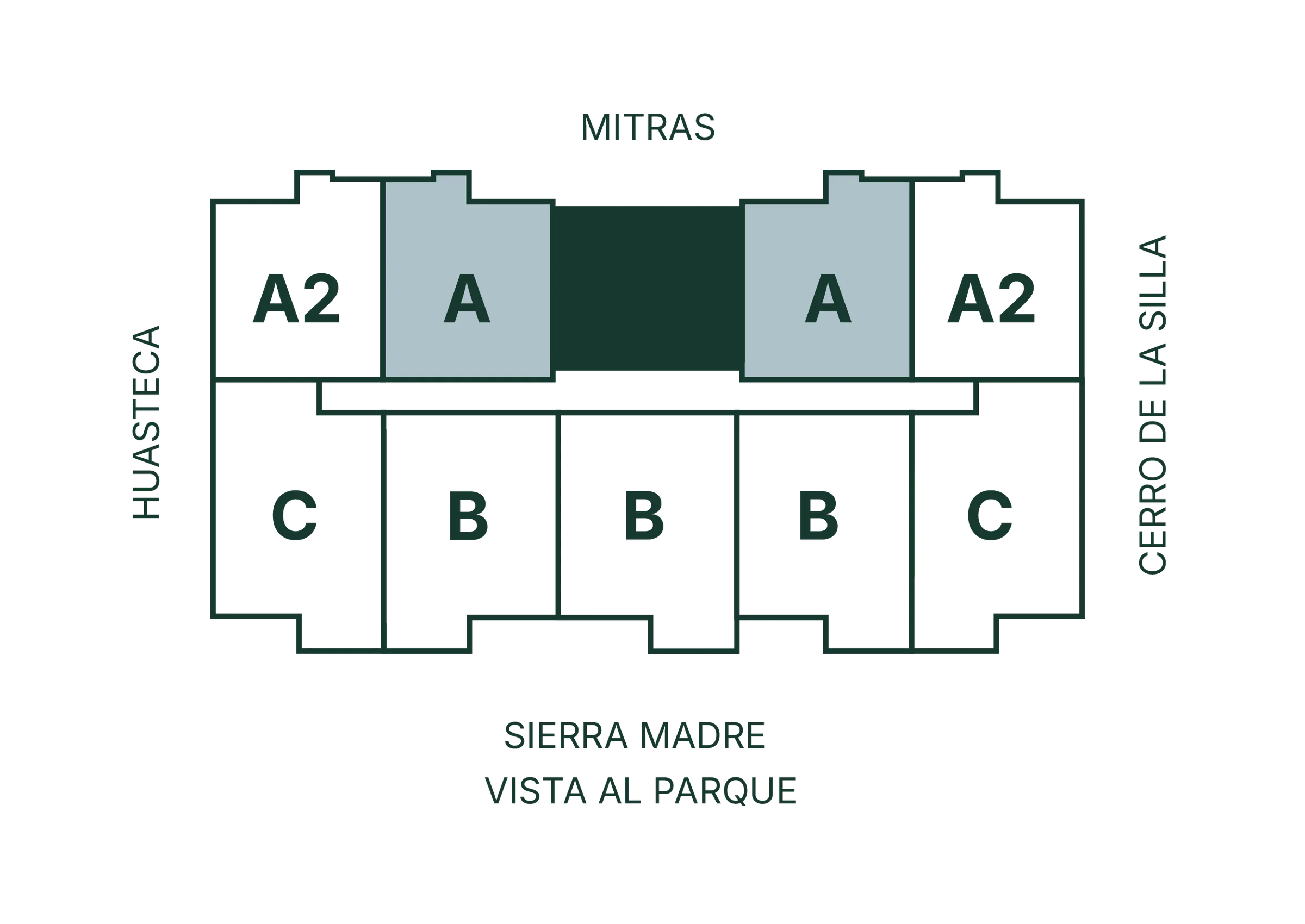 VA_Distribucion-Tipologias-A.webp
