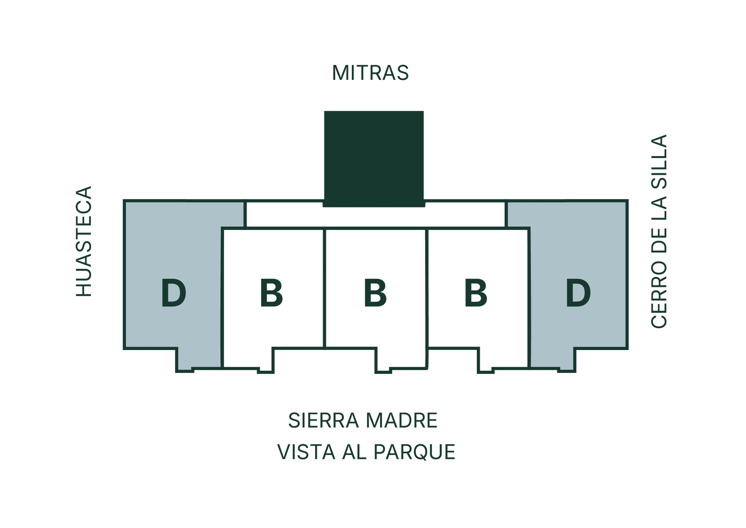 VA_Distribucion-Tipologias-D.webp
