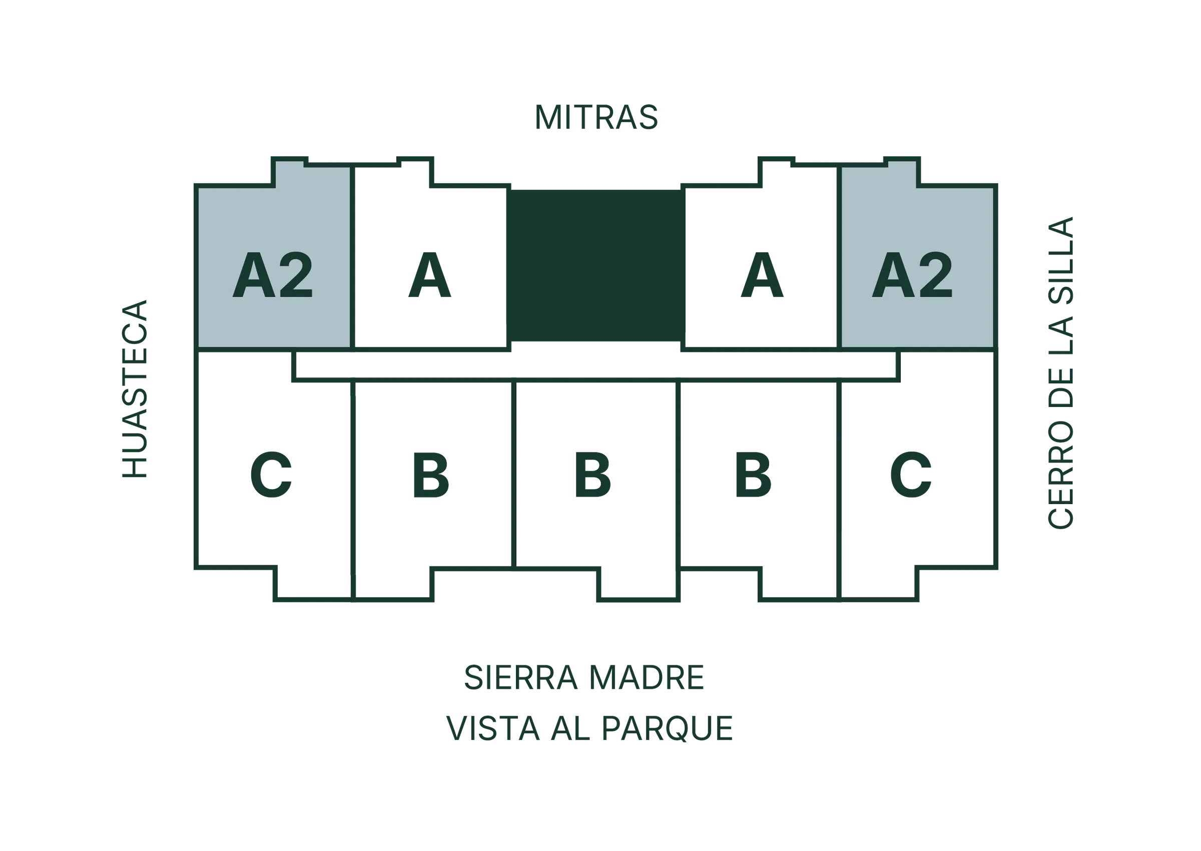 VA_Distribucion-Tipologias-A2.webp